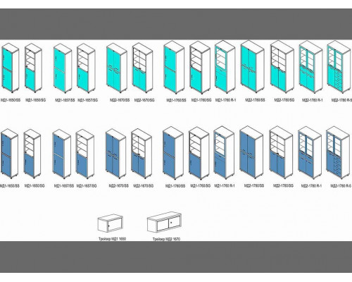 Медицинский шкаф HILFE МД 1 1657/SG